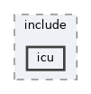 src/include/icu