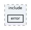 src/include/error