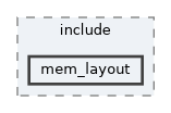 src/include/mem_layout